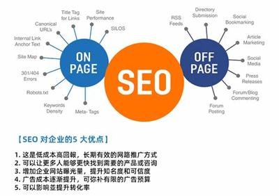 江西SEO排名优化报价，提升网站曝光率与流量的关键投资