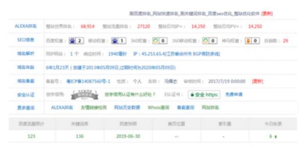 SEO网址优化，费用与价值共舞的探索