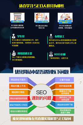 SEO培训班学习营销的正确方法