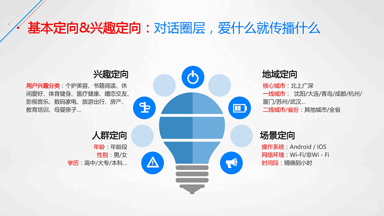 信息流广告与SEO，两者之间的关联与区别