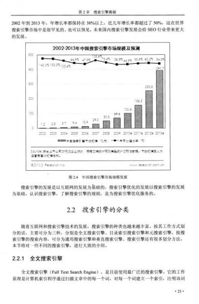 SEO实训报告，数据分析篇