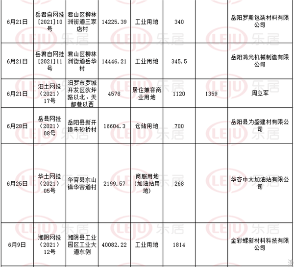 岳阳SEO优化服务，提升网站流量与成交价的秘密武器