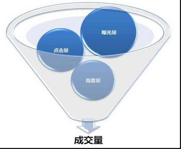 SEO系统价格分析，市场现状与价值考量