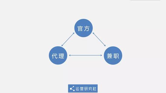 SEO洗稿，是否会被发现？