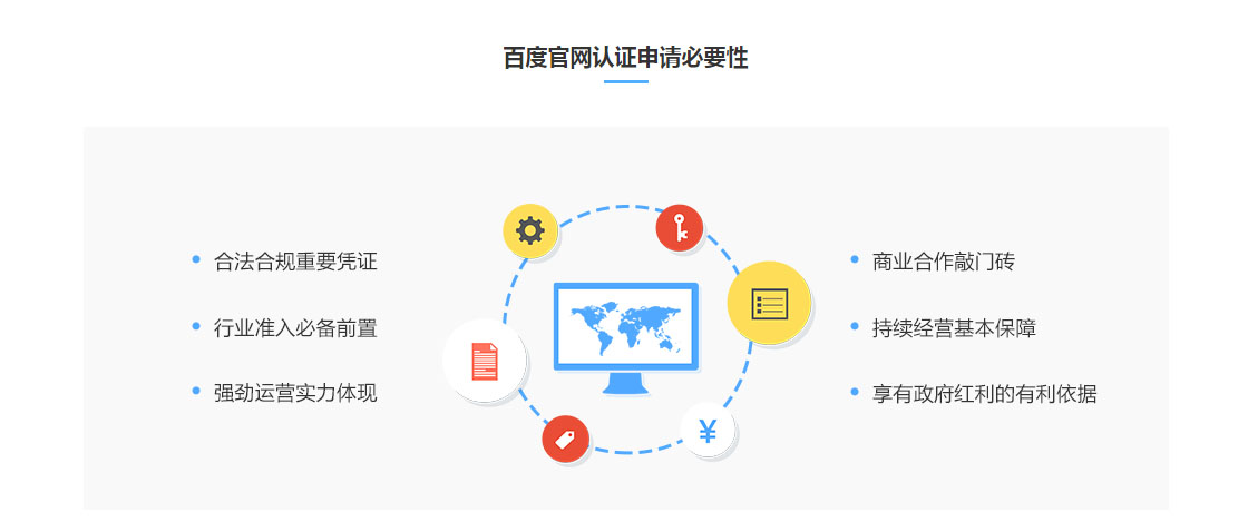 百度SEO与官网认证，提升网站流量与信任度的关键策略