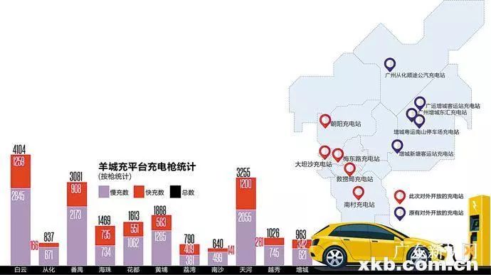 广州站外SEO优化服务哪家好？