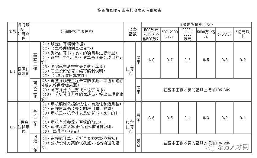 四川SEO推广价格咨询，深度解析与价值探讨