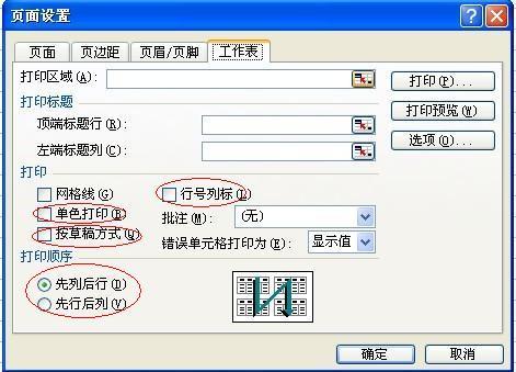 SEO中的正确说法解析