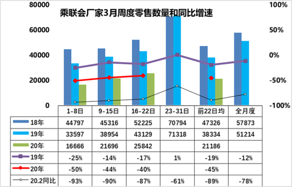 H2SeO4的状态解析