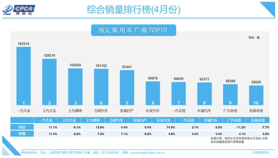 H2SeO4的状态解析