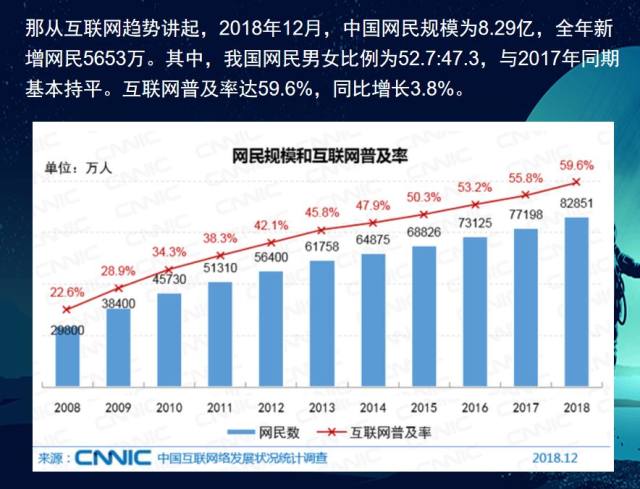 天河SEO网络营销策划，引领企业走向数字化营销新篇章