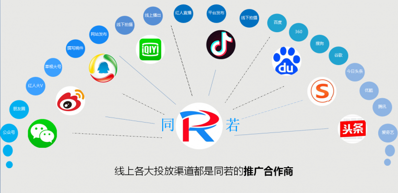 十堰本地SEO推广公司，引领企业网络市场的新航标