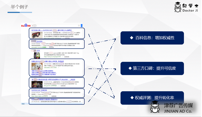 品牌口碑与网站SEO，双翼齐飞，共筑数字营销新篇章