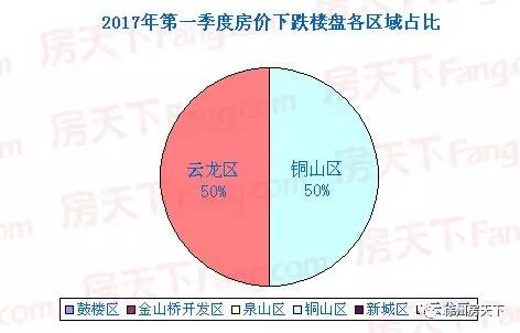 泉山区SEO公司哪家好？