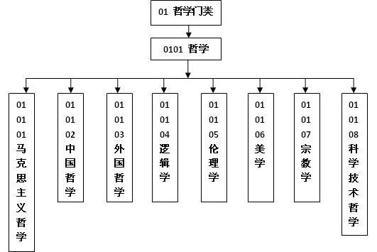 红桥区SEO服务专业机构推荐