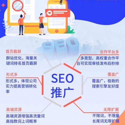 SEO兼职，如何寻找合适的代发平台