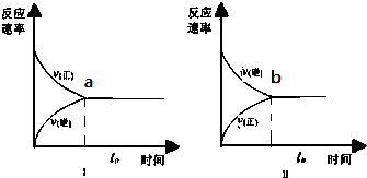 SO3与SEO3，化学与搜索引擎优化的双重探索