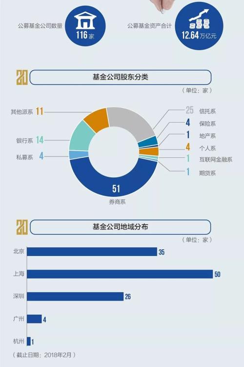 延平区正规SEO的内涵与重要性