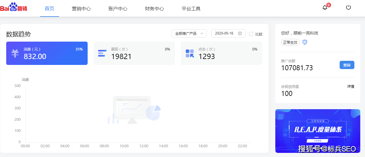 深度解析，如何有效运营百度竞价SEO