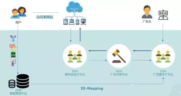 低预算做SEO靠谱吗？