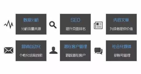 SEO外推与微信留痕，双剑合璧的营销策略