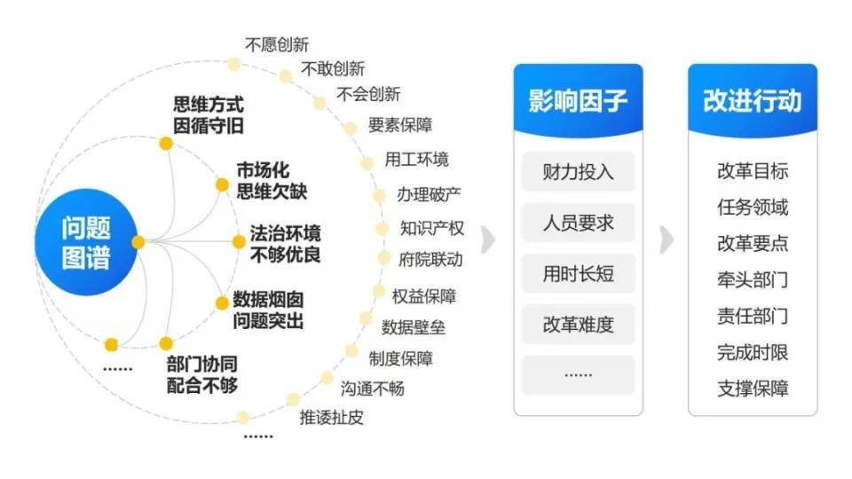 祁门县抖音SEO优化策略