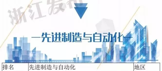 余杭区SEO公司哪家好？