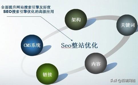 SEO2与O2反应的深度解析