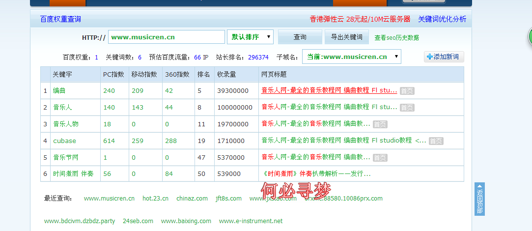 咸宁百度SEO关键词优化策略