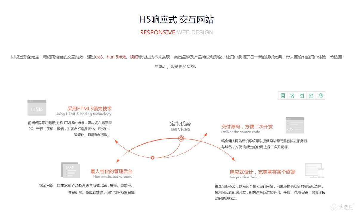 南昌县网络SEO服务费，价值与投入的深度解析