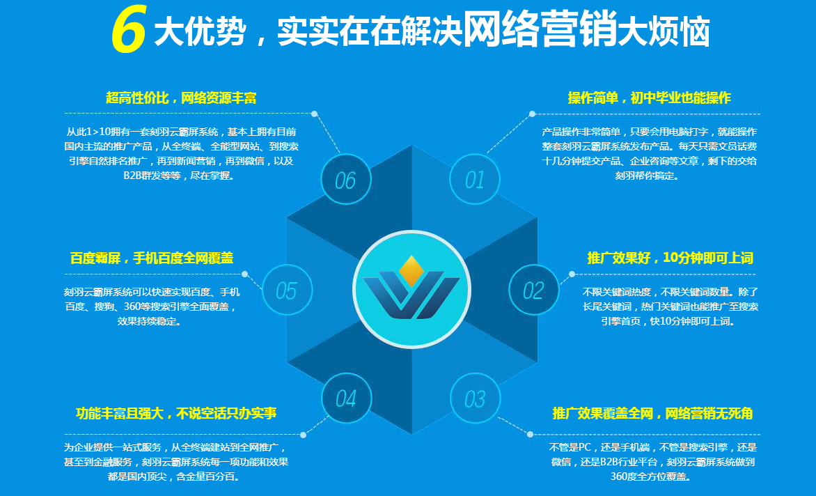 百度SEO优化软件——霸屏策略的探索