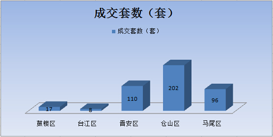 仓山区有效的SEO报价策略