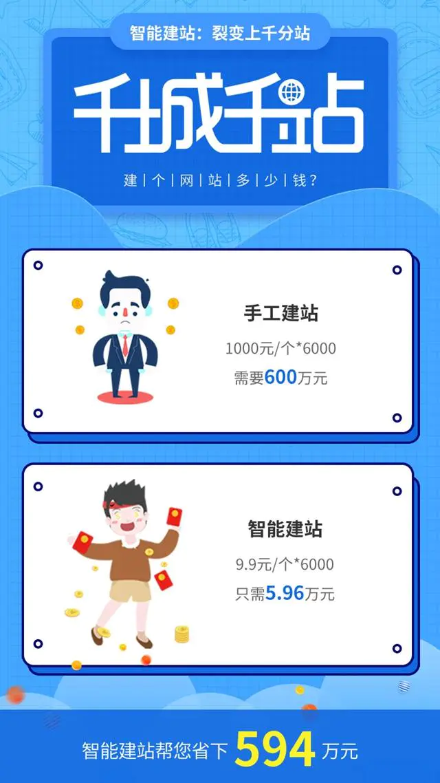 内蒙古SEO推广，价格与价值的深度解析