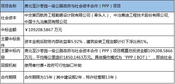 建阳区一般SEO哪家好？