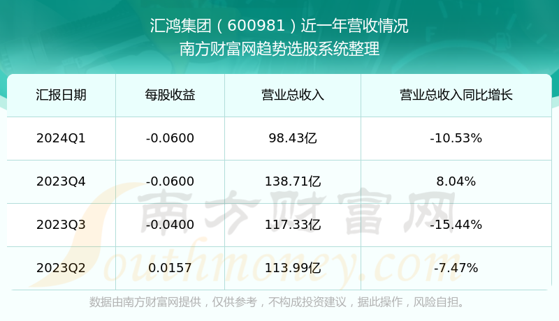 南平公司SEO销售价格解析