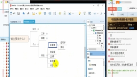 初学者教程，SEO关键词的选取与应用