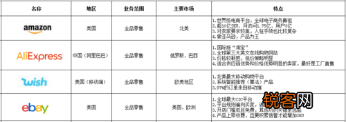 大麦SEO工作室的实力与表现