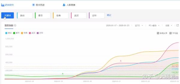 SEO1官网在线看，提升网站流量与用户体验的秘密武器