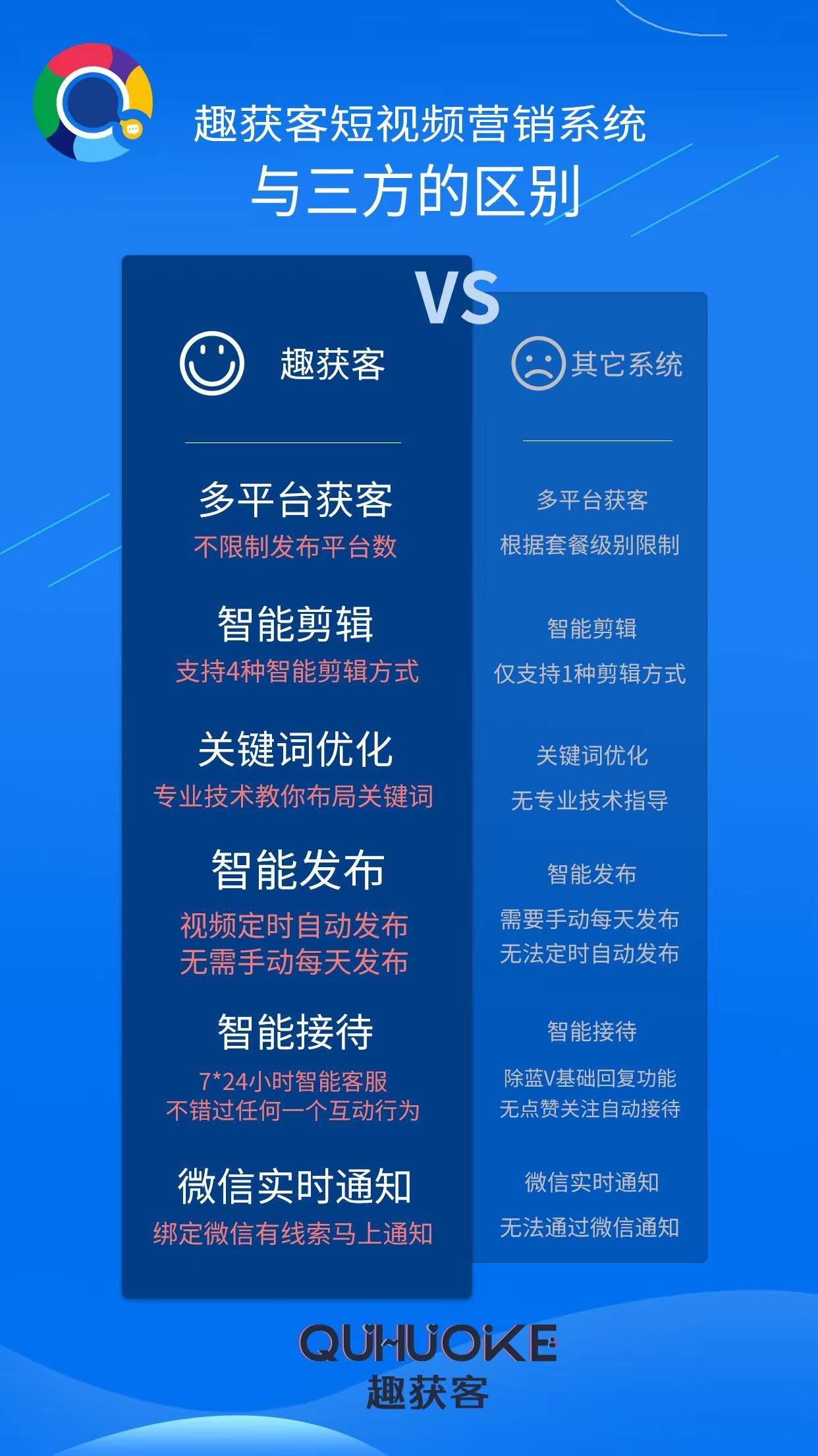 苏州市慧抖销SEO系统，引领数字营销新潮流