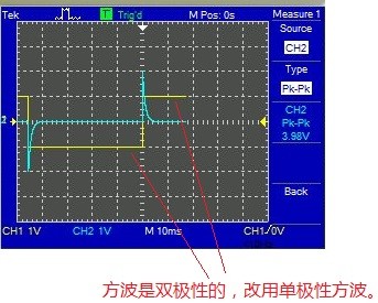 SEO2激光器输出波长，探索其原理与应用