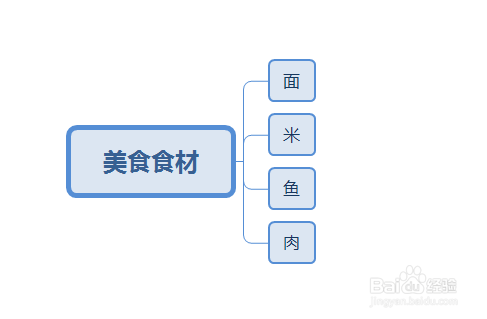 惠州SEO关键词优化策略探讨