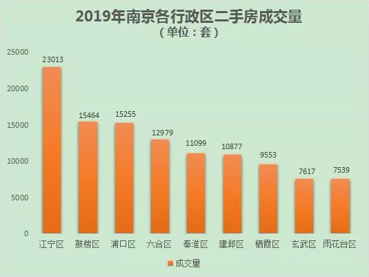 鼓楼区SEO服务的费用分析