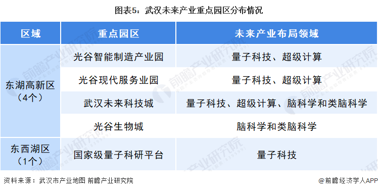 鼓楼区正规SEO服务费详解