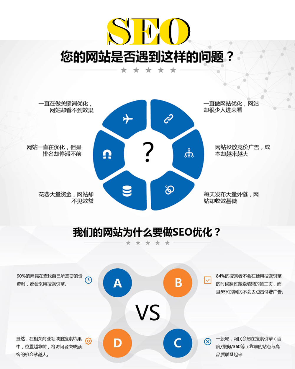 SEO网站优化，提升网站排名的关键策略