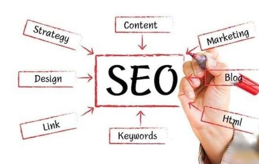 SEO 1的深入解析与SEO的双重应用